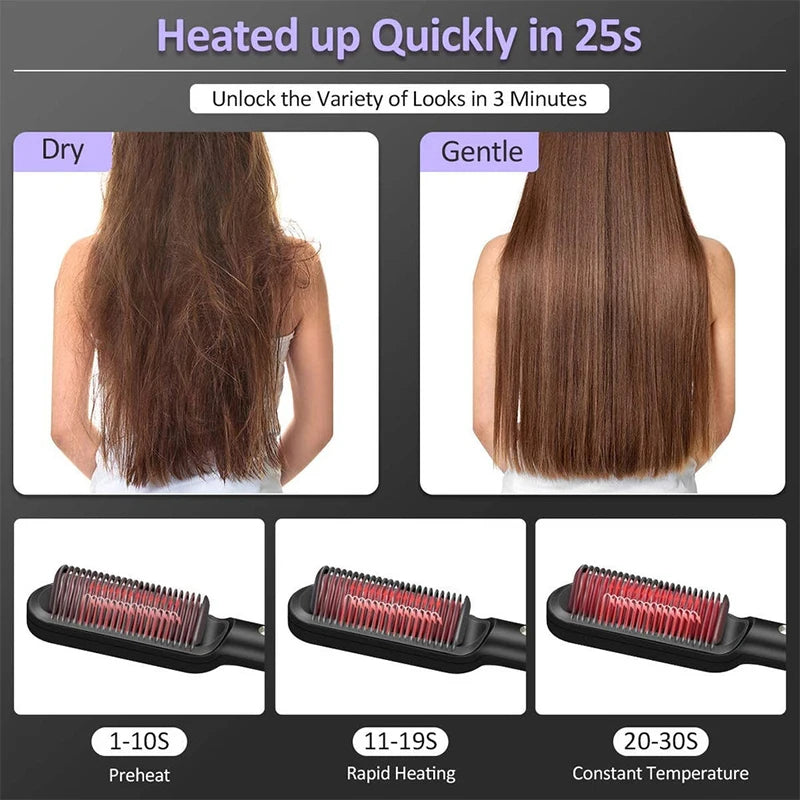 Professional Electric Straightening Brush: Straight Hair in Minutes