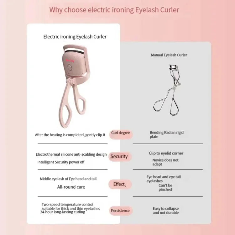 Pink Electric Eyelash Curler: Fast, Portable and Long Lasting