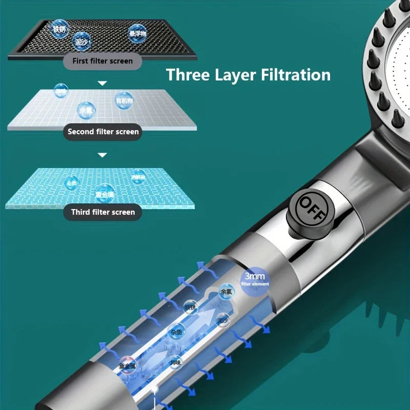 4 in 1 Shower Head: Massage, High Pressure and Ecological Filter